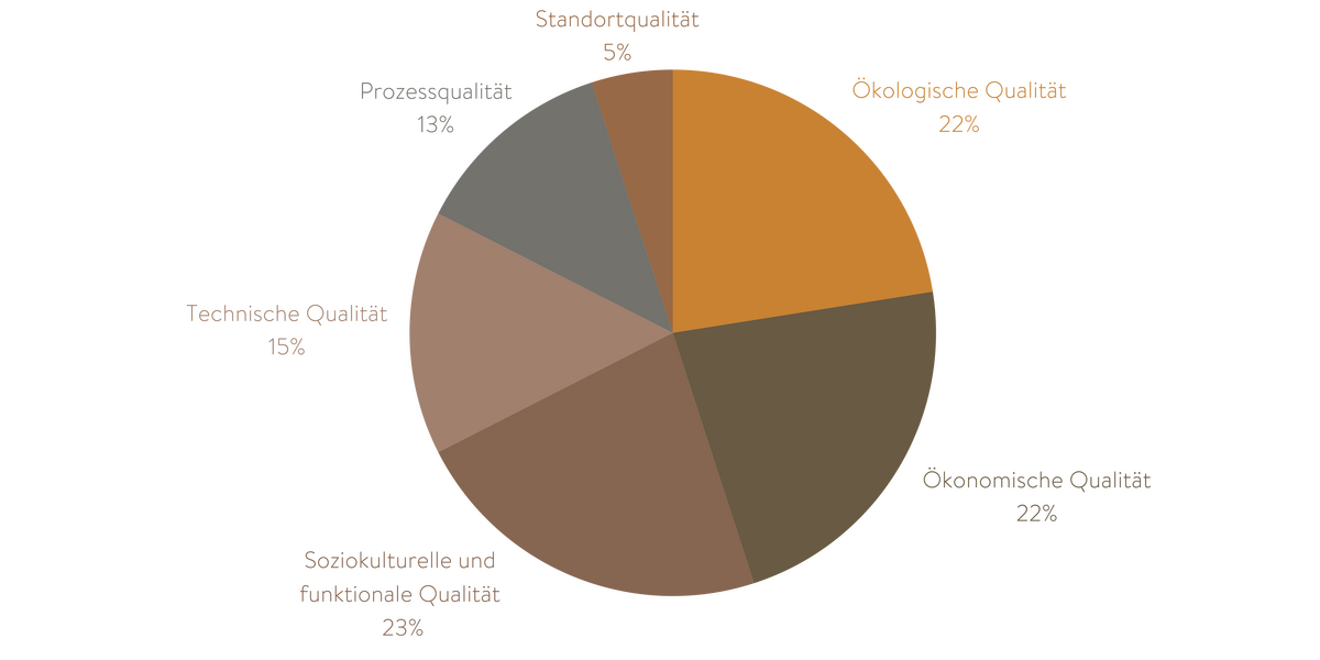 Grafik_diagramm.png